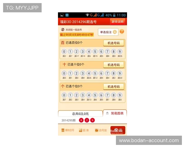 半场波胆怎么买避坑指南彩票数字高频玩法防骗