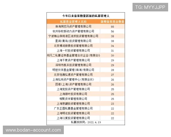 大型体育赛事预热波胆打水套利技术避坑防骗指南